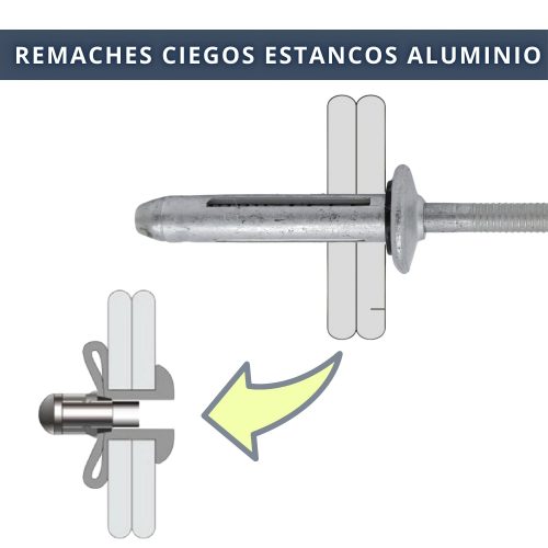 IBRIQO® Remaches Ciegos Estancos de Aluminio con Junta EPDM | 6,4x30,2mm - Imagen 6